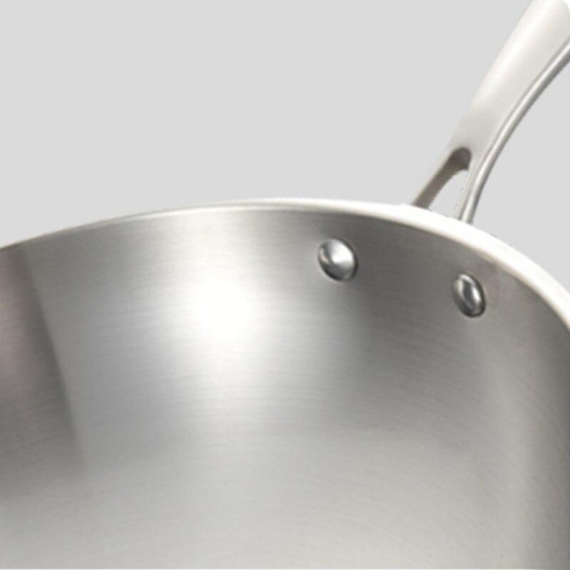 Le Kaimon Poêle Wok