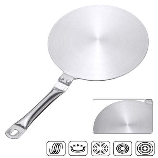 Wok Ring for Induction Hob