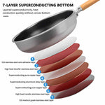large-wok-non-stick